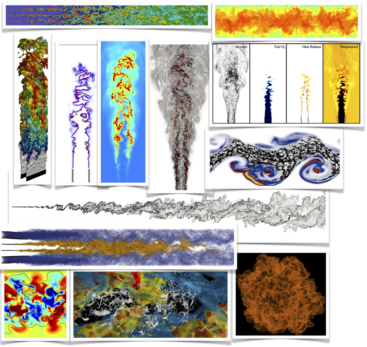 Image Collage